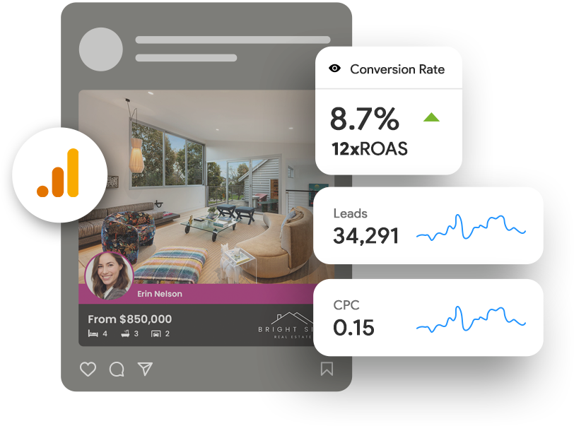 Loopa Automate dashboard — automated ad campaign creation